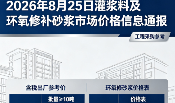 长垣2026年8月25日灌浆料及环氧修补砂浆市场价格信息通报